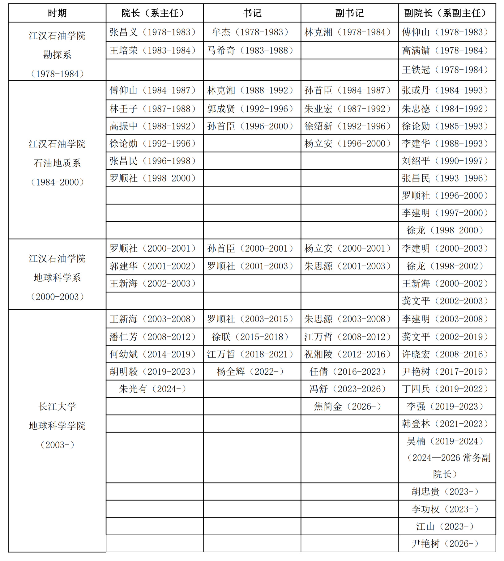 金碧娱乐场