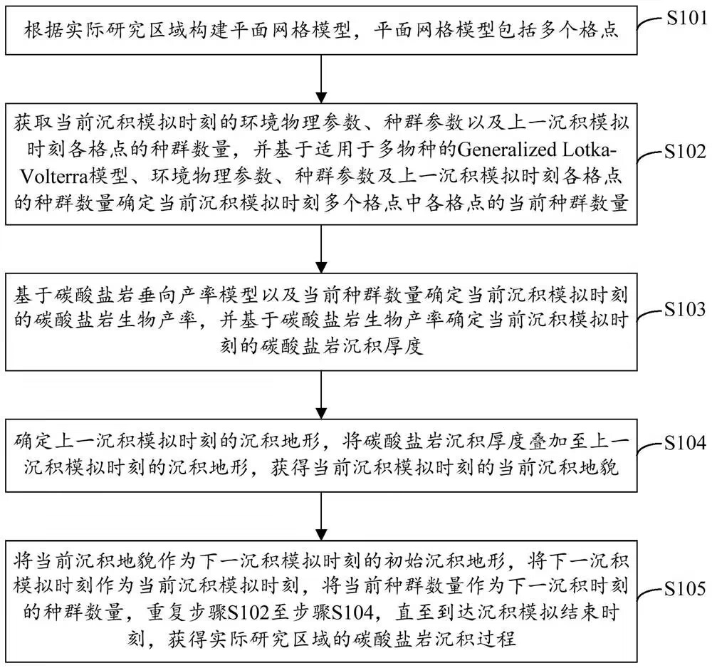金碧娱乐场