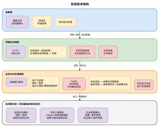 金碧娱乐场